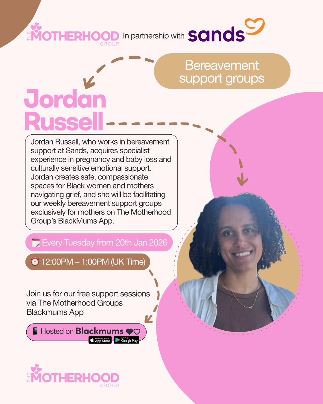 Bereavement Support Groups: The Motherhood Group in Partnership with Sands